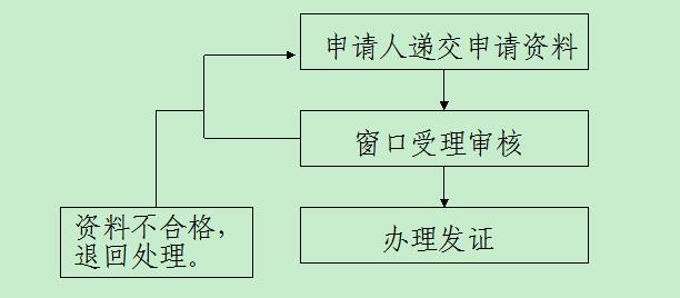 360截图20150930085337552.jpg