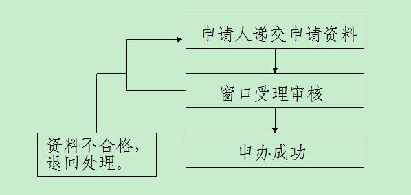 360截图20150930095927620.jpg